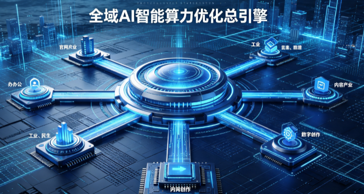 平安县AI算力优化赋能数字生态 智能技术迭代激活产业发展新动能