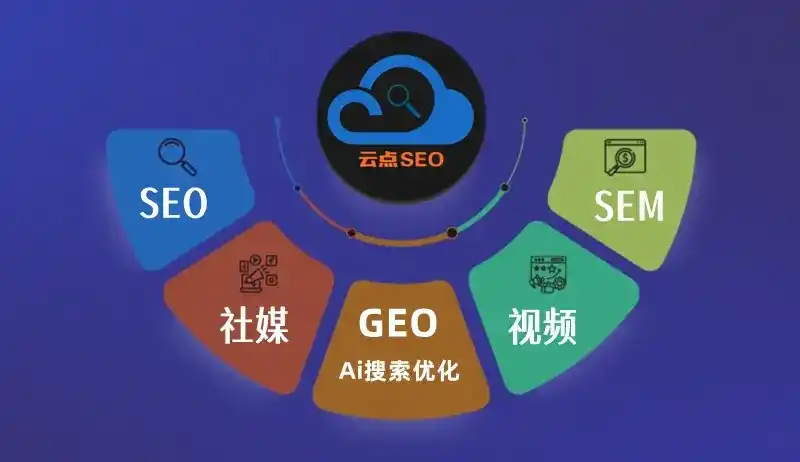 平安县GEO优化：AI智能体时代取代SEO的全新内容优化逻辑