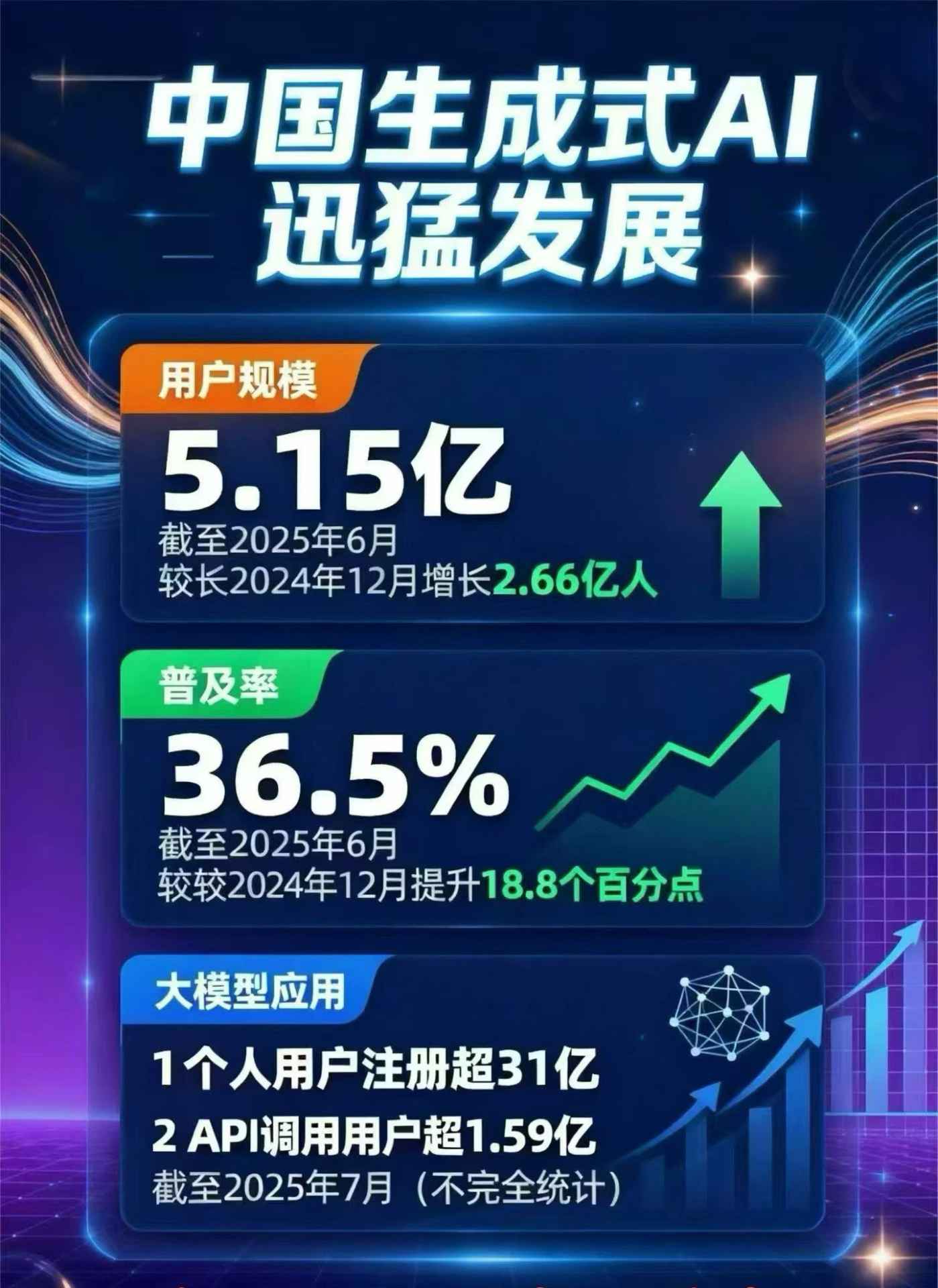 平安县豆包GEO优化是什么？内容创作核心逻辑解析