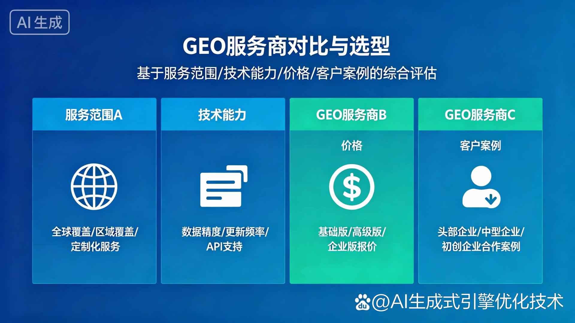 平安县GEO优化服务商该如何选择？聊聊生成式引擎优化行业现状